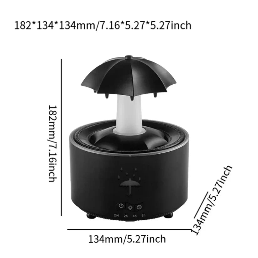 SunLight™ Umbrella Diffuser