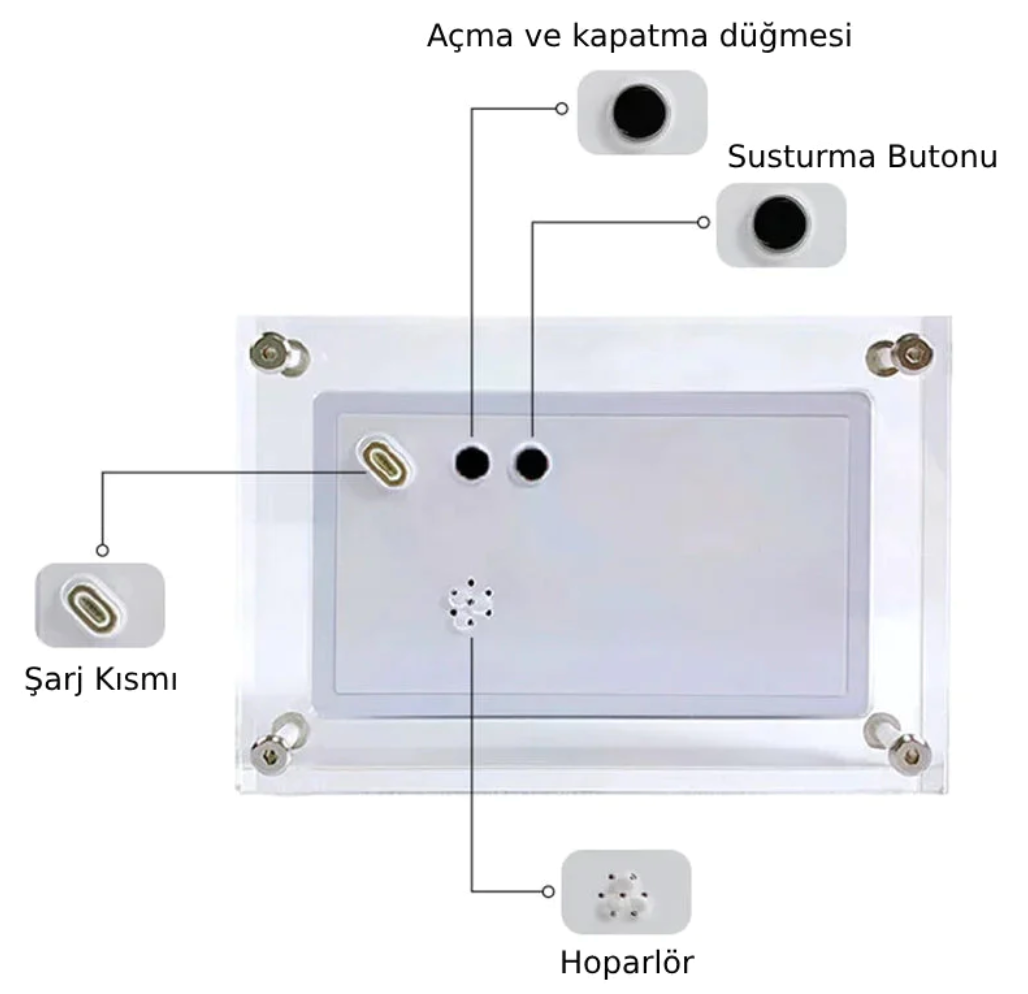 SunLight™ Digital Frame